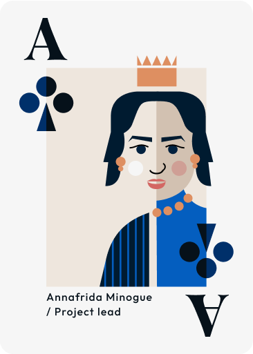 Annafrida